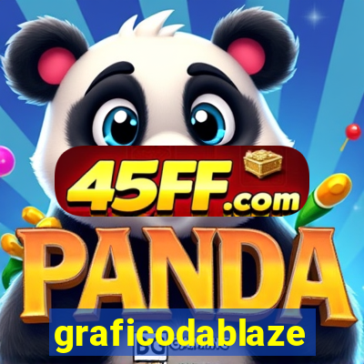 graficodablaze